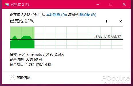 康佳KONKA K550/K580 SSD评测：性价比与高性能，齐了