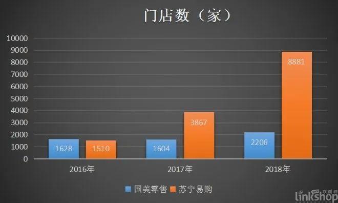 刘强东、黄峥，为何争相投资这个“坐牢的人”？！