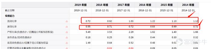 京东组建了一个“反苏宁”联盟？