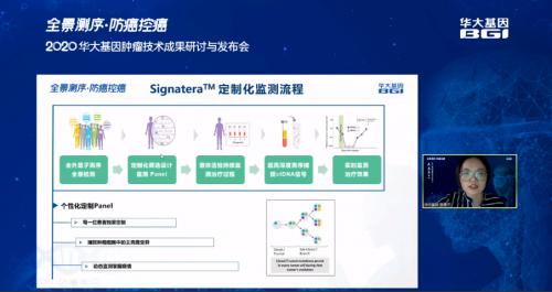 2020华大基因肿瘤医学成果展示:3款最新肿瘤检测技术,助癌症防控