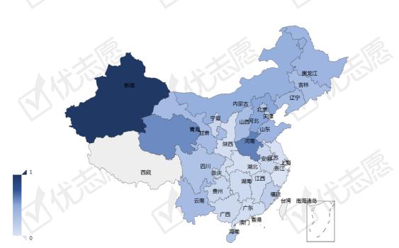 动物医学类专业全国招生计划解读，这个地区更重视人才培养