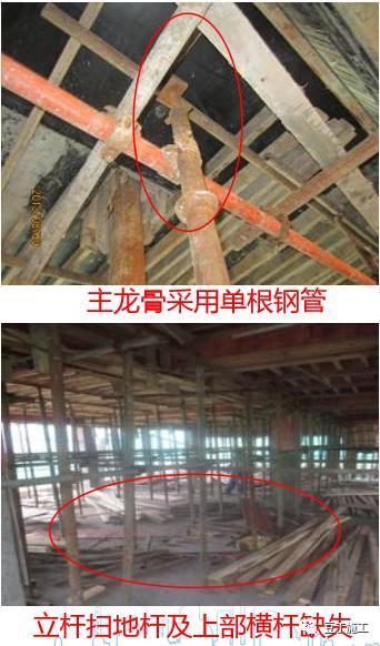 建筑模板施工如何验收？我们总结了一些问题