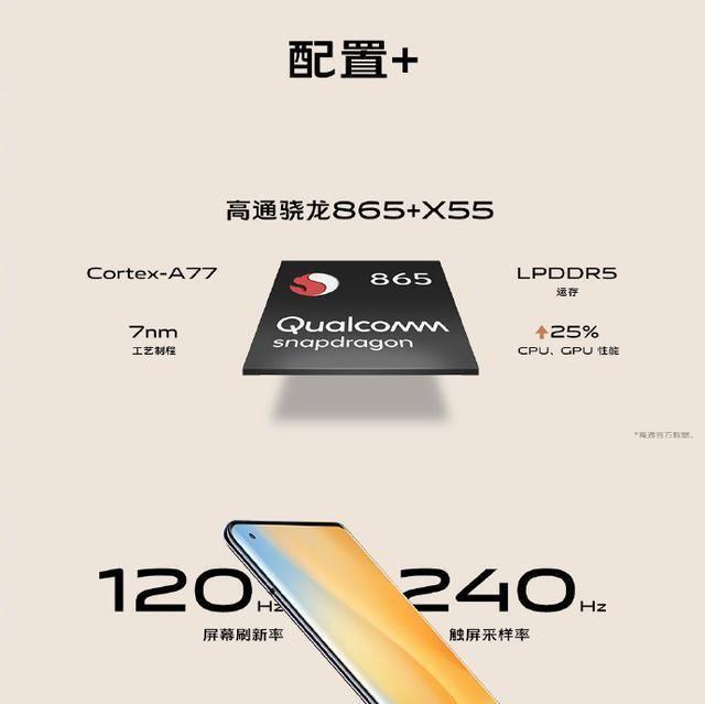 超大杯vivo X50 Pro+发布：骁龙865+三星GN1传感器 4998元起售