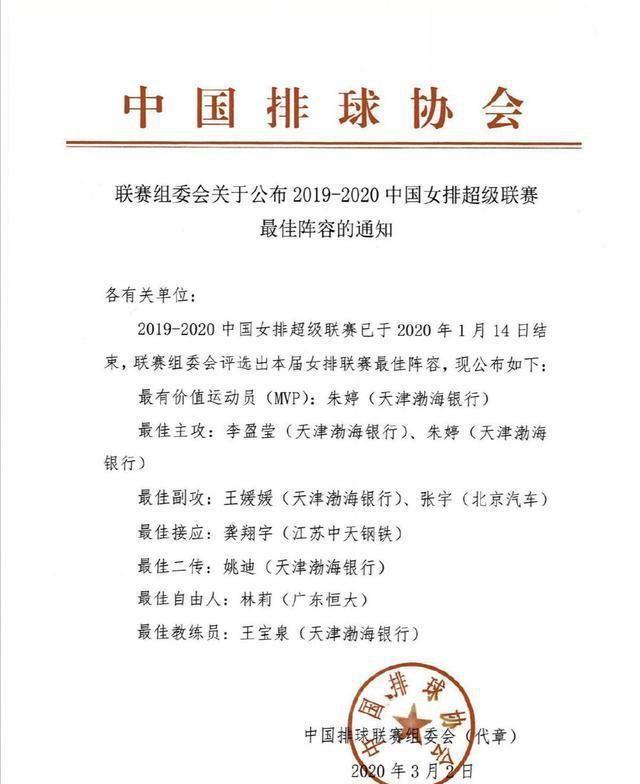 中国排协突然发公告！房奴李盈莹、朱婷等球员的收入影响比较大