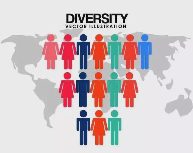 中国女性地位：比日韩都高很多，为什么世界排名却在百名开外？