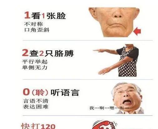 预防脑梗，保护心脑血管健康，做好5件事！