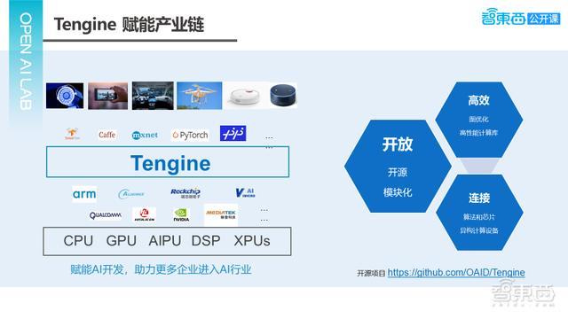 探索Tengine服务器，它究竟是什么？