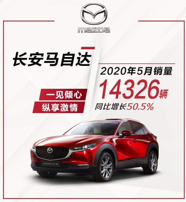 长安汽车发布5月销量，自主盖过合资，CS75月销超2万同比涨166%