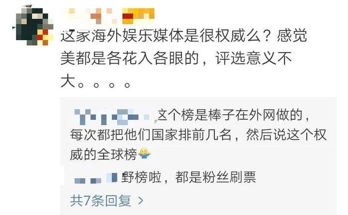 2020全球最美女性评选，刘亦菲仅排第77，第一名大家都认识