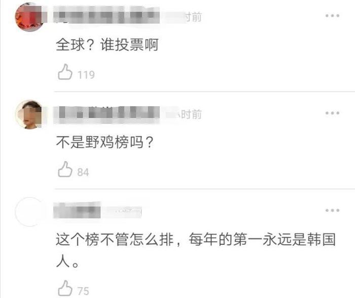2020全球最美女性评选，刘亦菲仅排第77，第一名大家都认识