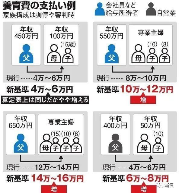 曾是第一太妹的绝美女明星老公居然出轨了182个人？！