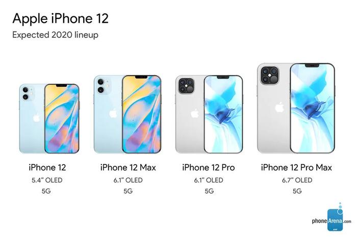 iPhone 12要来了！苹果自曝已开始量产，共注册9款型号
