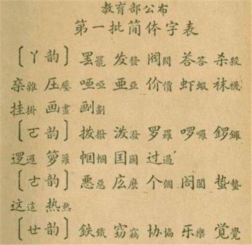 专家建议将汉字拼音化，赵元任：你读下这篇奇文，96字读音全一样