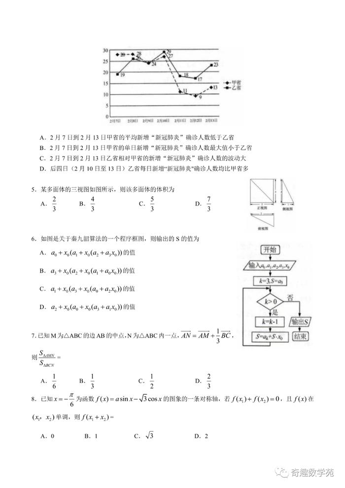 东三省第三次模拟考文理试题及答案(615)+2020届“3+3+3”诊断性联考卷+太原三模+1号卷·A10最后一卷