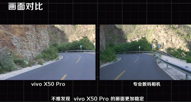 如何将云台装进vivo X50 Pro？官方影像实验室为你解答