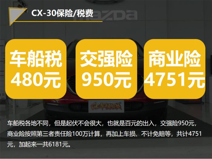 【帮你选车】设计年轻 定价实惠 CX-30开一年花多少钱？