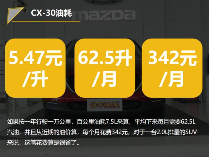 【帮你选车】设计年轻 定价实惠 CX-30开一年花多少钱？
