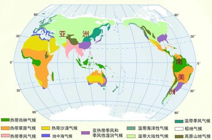 亚洲和南美洲两大洲的气候分布，有什么异同点？