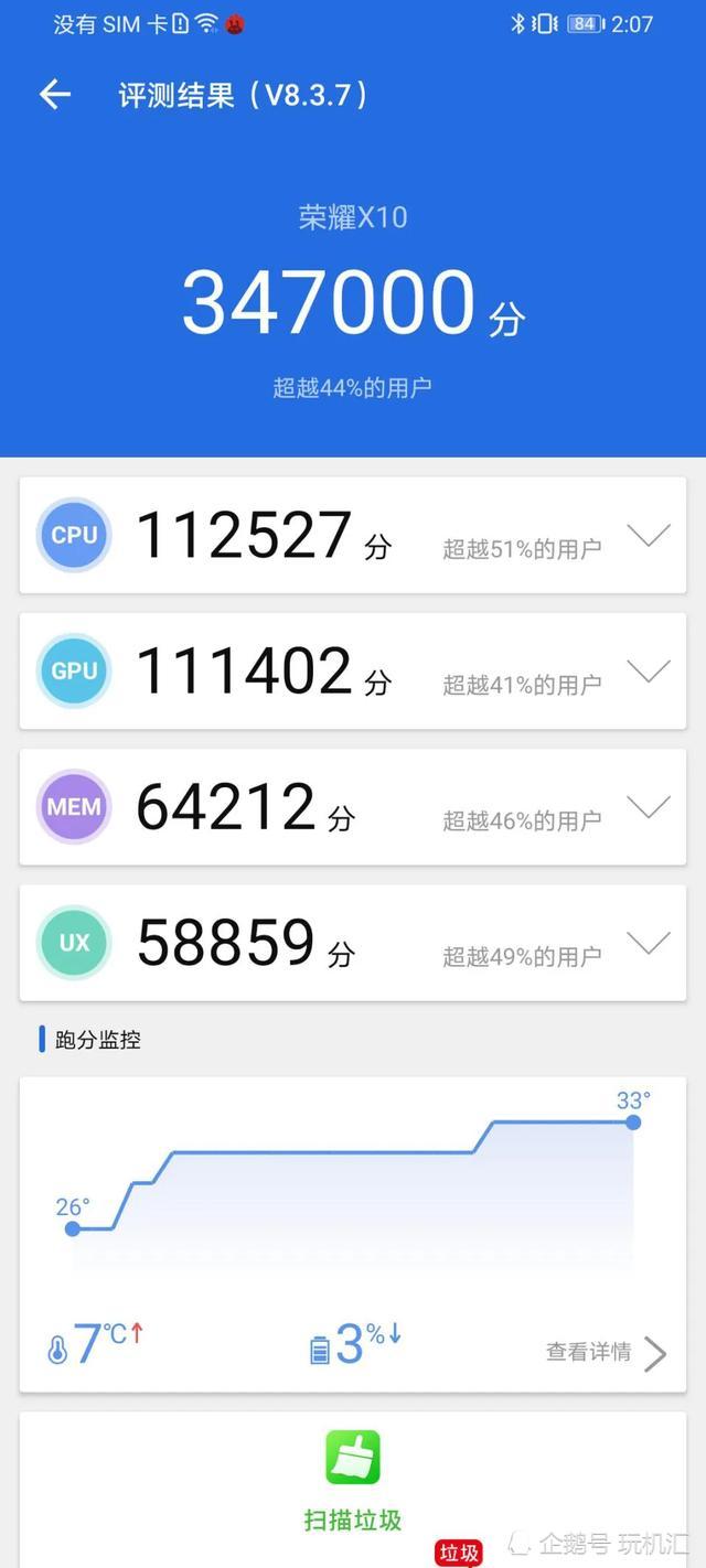 超能科技，能否普惠5G时代？荣耀X10上手体验