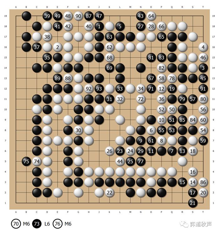 不惑之年的爆发 曹大元2002年三星杯淘汰新科世界冠军李世石