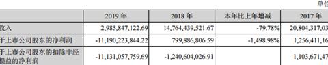 呜呼！中国最“良心”的车企卧倒，谁干的好事？！