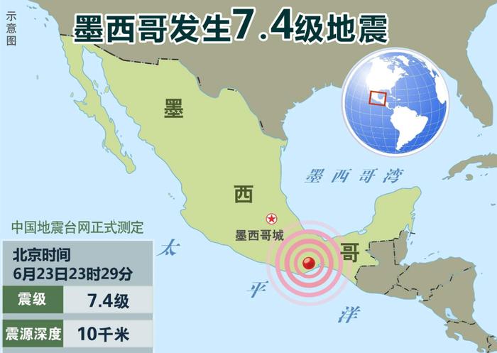 6月又一个大地震！等级7.4级，海啸预警发布，2020年怎么了？