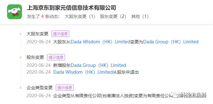 Dada Group（HK）Limited成为京东到家关联公司最大股东