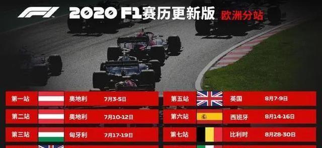 F1和FE即将重启，中国站或迎来两场比赛，各大车队准备好了没有