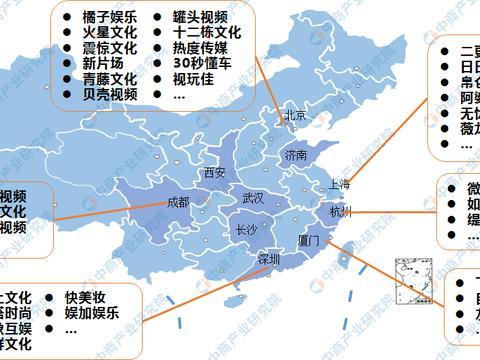 2020年直播电商产业链图谱：MCN机构处于承上启下重要地位