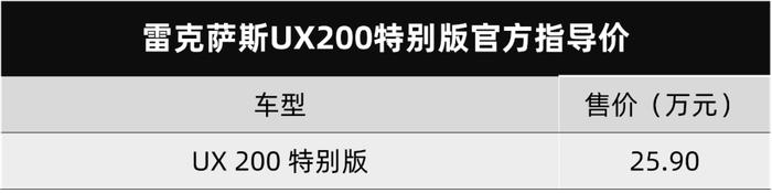 雷克萨斯UX200特别版上市，红旗新款H5疑似价格曝光…丨今日车闻