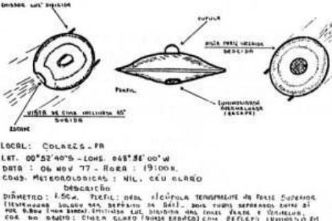 巴西再次解密UFO档案： 1977年柯拉瑞斯岛， 外星人袭击事件