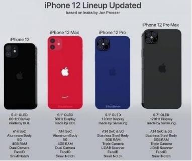 iPhone 12的那些传闻：你敢全信吗？