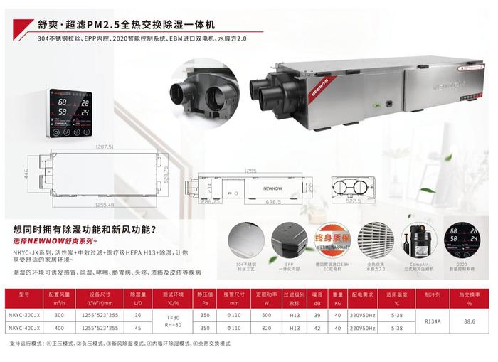 纽诺新风新品发布会最大看点曝光