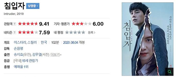 韩国外网评分9.4，豆瓣却仅6.7分，宋智孝新片是被低估了吗？