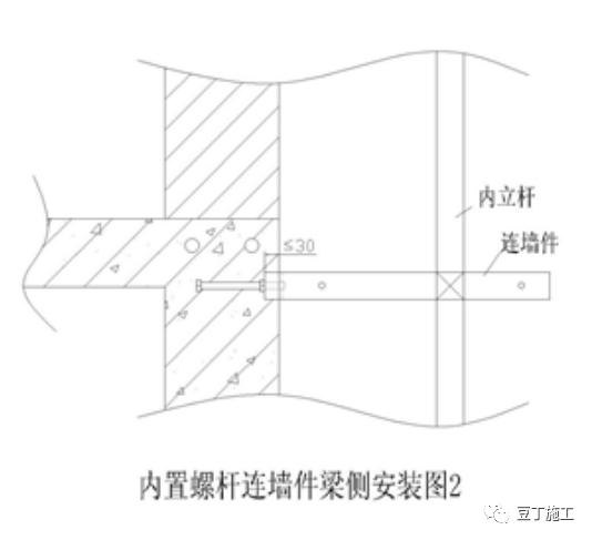 一种可拆卸周转外墙脚手架连墙件，施工便捷，看看能节省多少成本