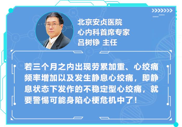 当心你的“中暑”是心梗！三大法宝助您远离心梗危机！