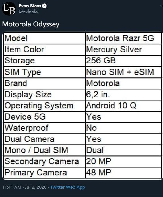 经典再现！摩托罗拉首款国行5G手机Razr 2入网