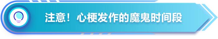 当心你的“中暑”是心梗！三大法宝助您远离心梗危机！