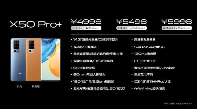 vivo X50 Pro+火热来袭！影像实力超强，轻松定格名画惊艳瞬间