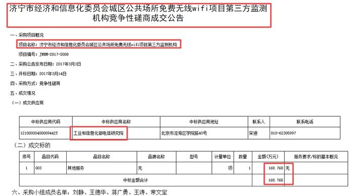 3年前济宁联通2866万元中标城区WIFI项目 今问题多形同虚设被整改