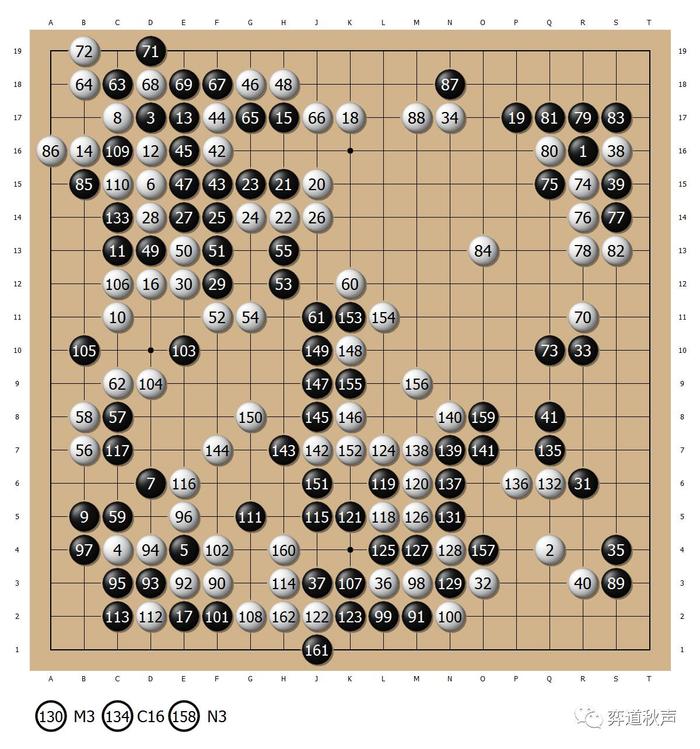 小虎辈之王檄——玉面杀手 兢兢业业的亚洲快棋王