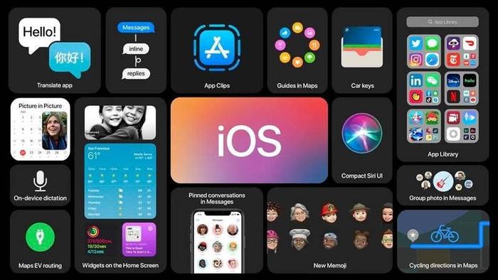 中国果粉细数苹果iOS14“罪状”：完全被国产手机系统吊打！