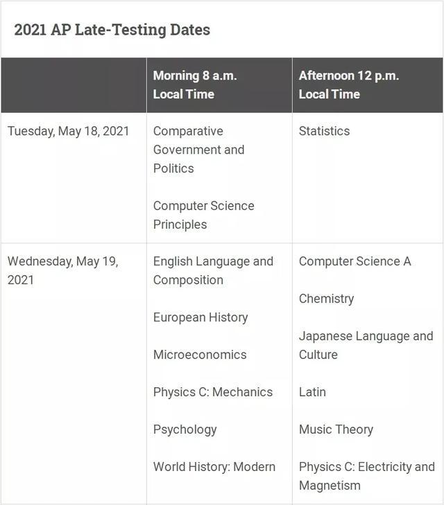 College Board公布2021年AP考试时间