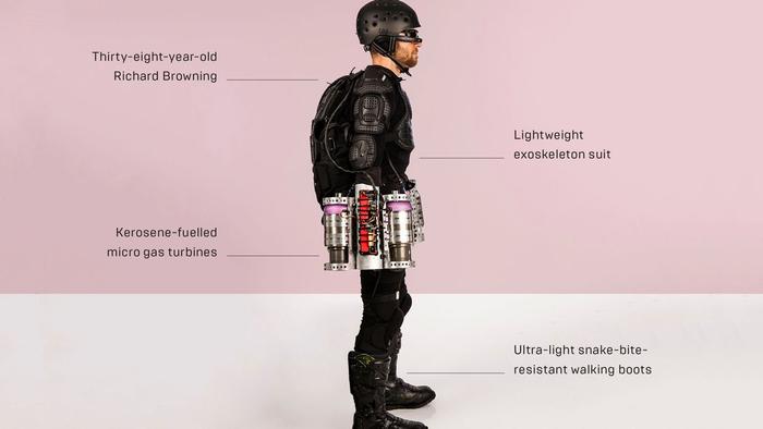 高手在民间！英国发明家造出一套真人版“钢铁侠盔甲”