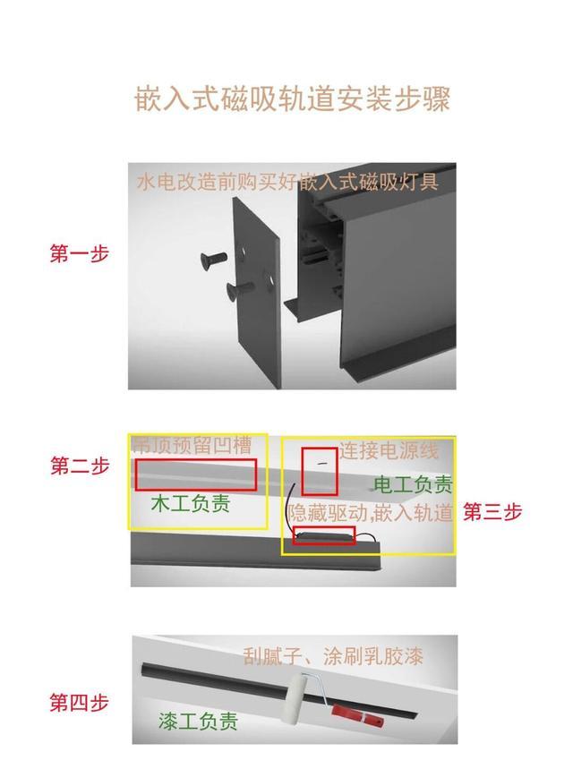 不做花式吊顶不搞装饰，家里装个磁吸灯槽就行，装完太好看了！