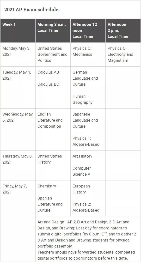 College Board公布2021年AP考试时间