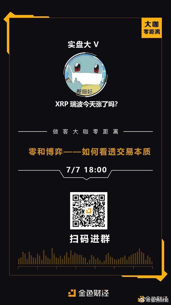 @XRP瑞波今天涨了吗 做客金色财经《大咖零距离》直播间……