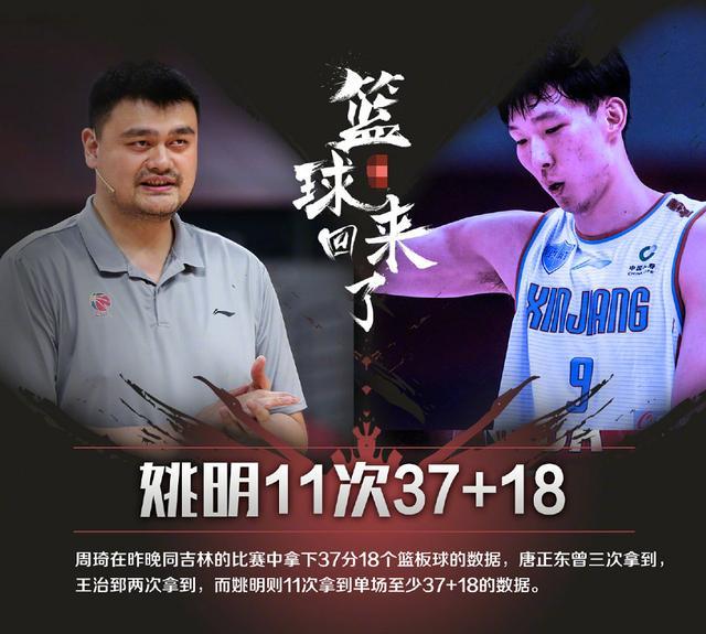 大魔王37+18，被猛吹天神下凡，但姚明用这数据告诉他只是小儿科