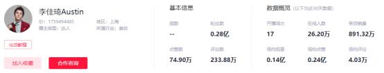 邀明星 上综艺 办感恩节 薇娅花样百出夺“C位”