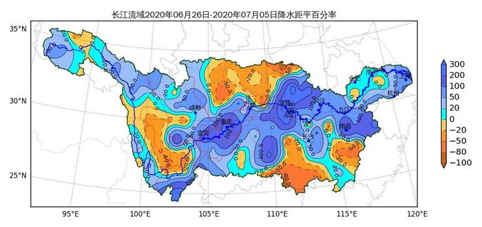 鄱阳湖口流量突然变负数，哪里出了问题？分析：是形势严峻的表现